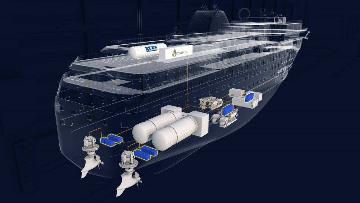 Illustration of the ship&rsquo;s propulsion systems with integrated LH2 tank and fuel cells. Photo: Havyard