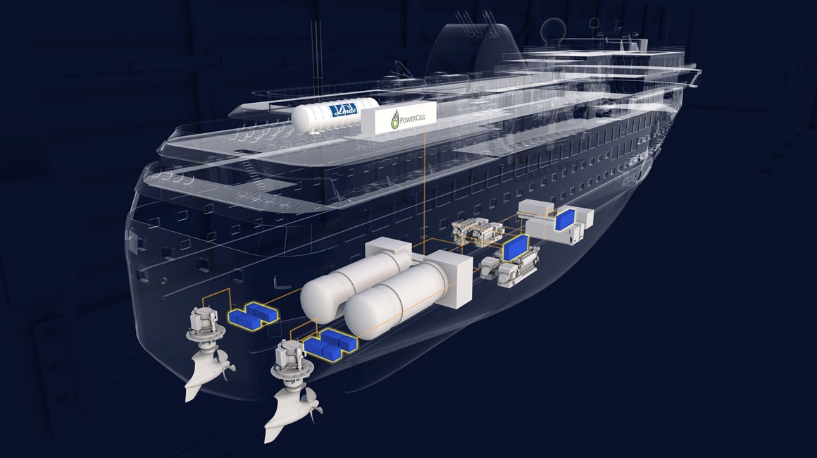 Illustration of the ship’s propulsion systems with integrated LH2 tank and fuel cells. Photo: Havyard