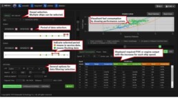 Performance Evaluation (Speed Consumption)