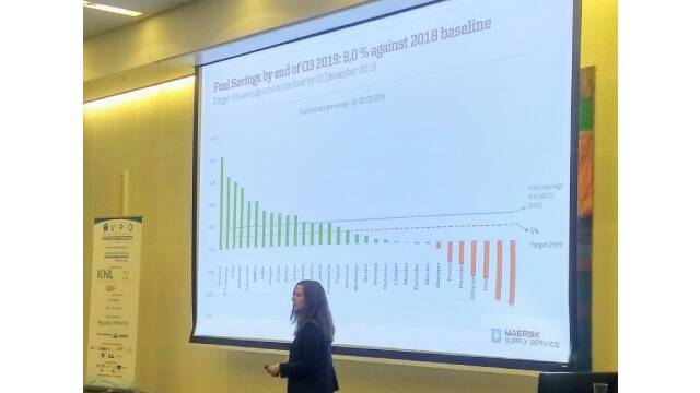Eirini Arvanitaki, fleet energy efficiency manager at Maersk Supply Service