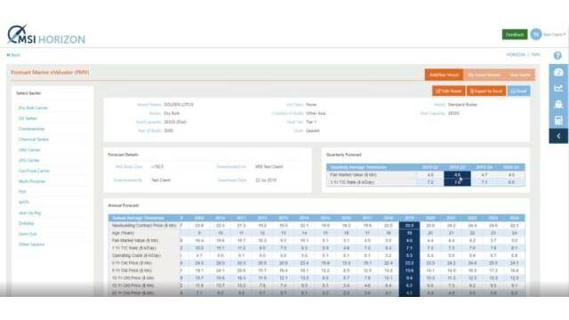 Screenshot of MSI’s Forecast Marine eValuator (FMV)