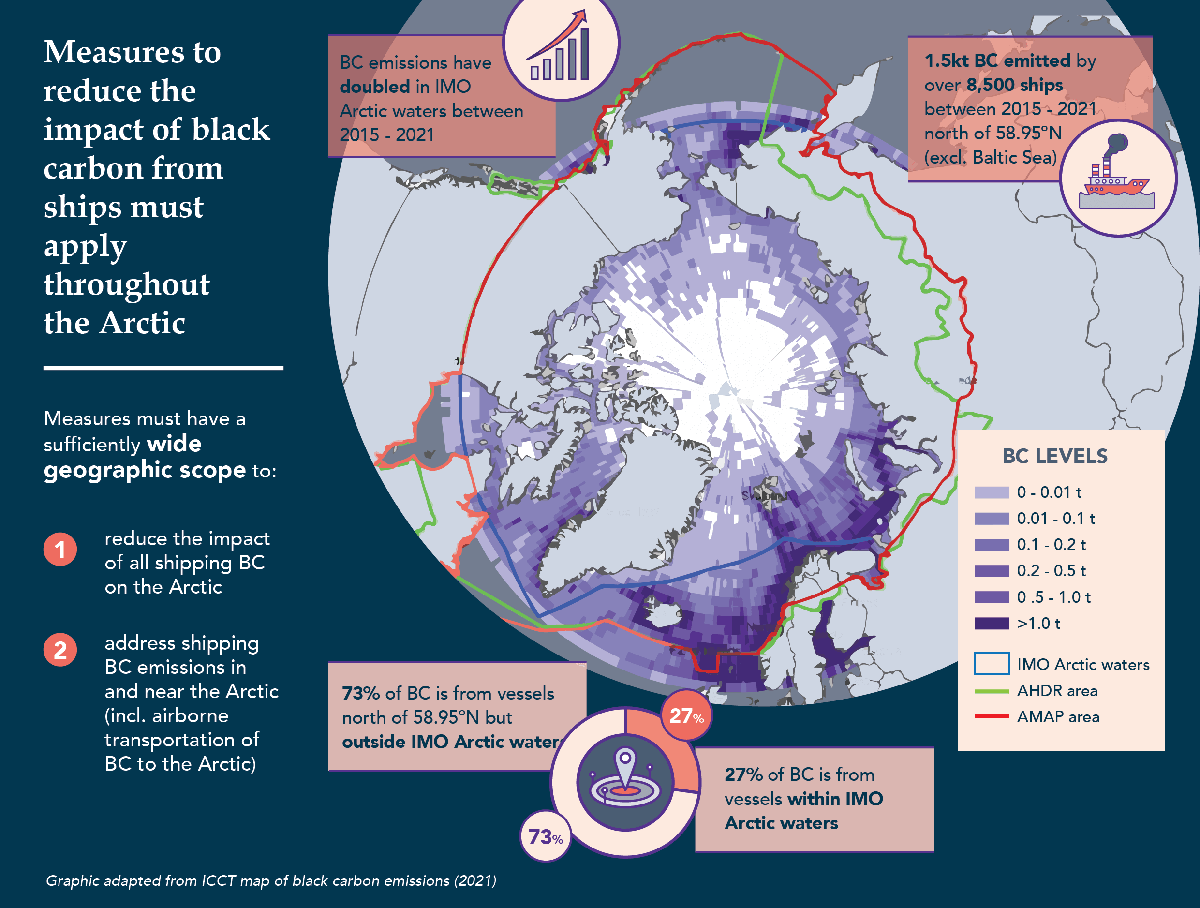 Infographic: How to regulate and control black carbon emissions from shipping